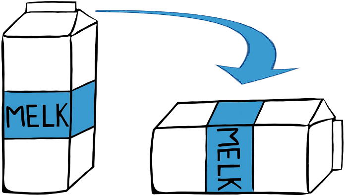 Alles over Verlaging - pak melk